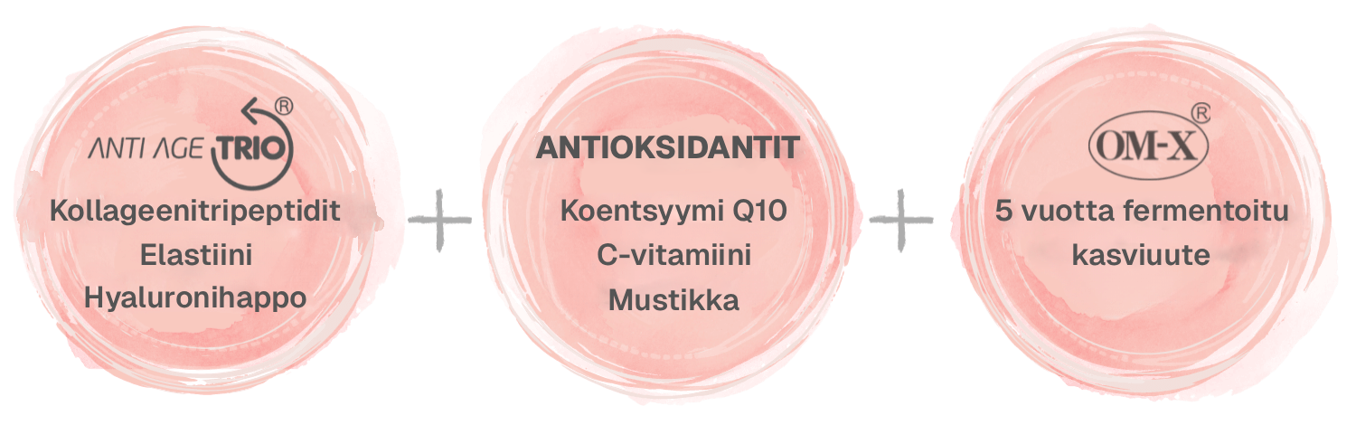 Dr.Ohhira kollageen+