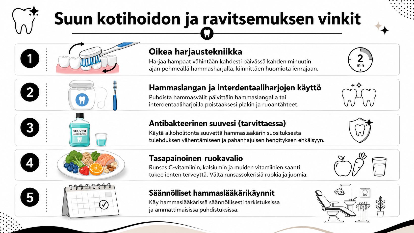 Tämä infografiikka antaa viisi hyödyllistä vinkkiä suun kotihoidon parantamiseen, hampaiden puhdistukseen ja terveelliseen ravitsemukseen päivittäisessä elämässä.