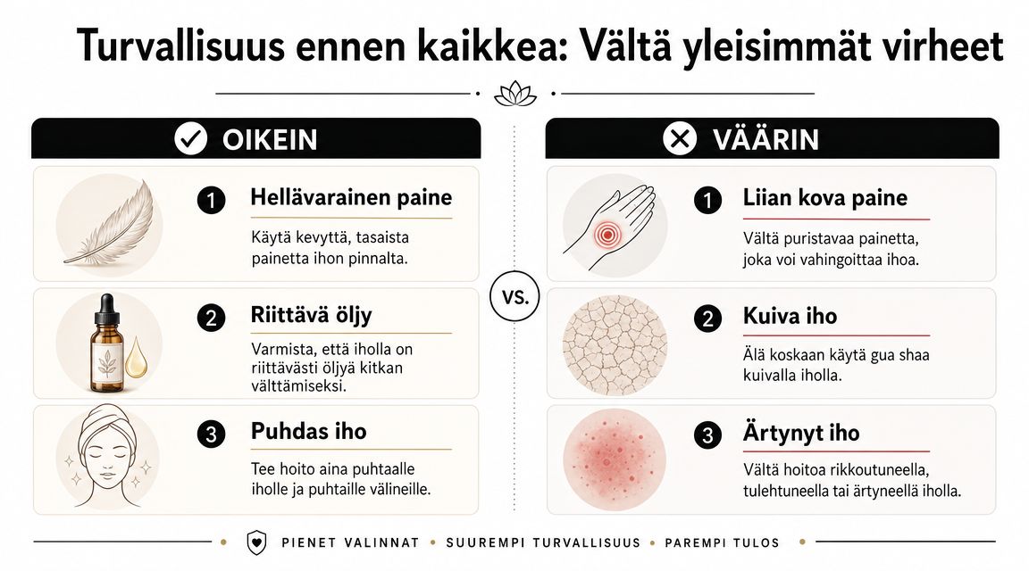 Turvallisuus ennen kaikkea: Vältä yleisimmät virheet
