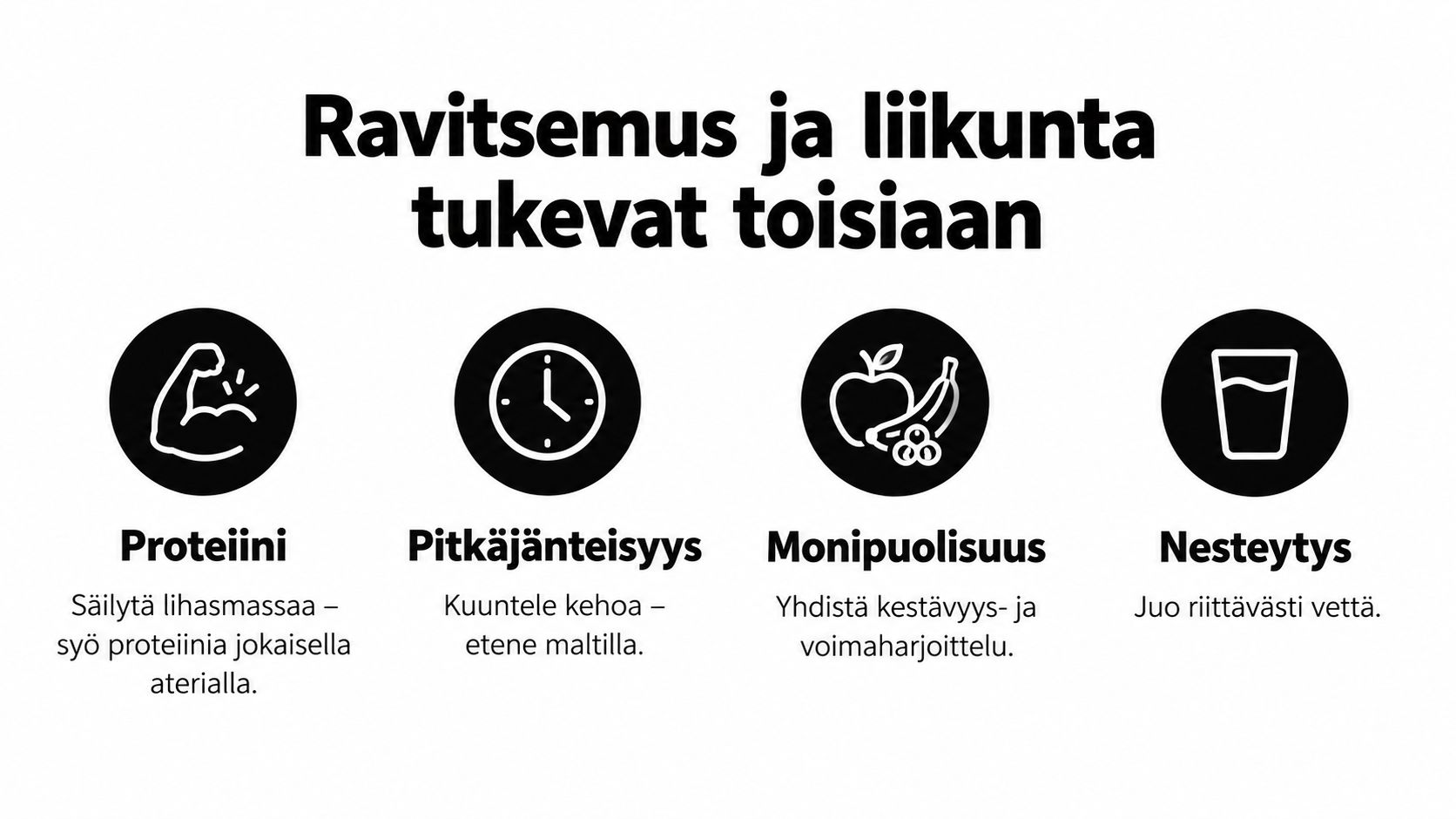 Infografiikka, joka neuvoo 50-vuotiaita naisia ravinnon ja liikunnan yhdistämisessä terveyden ylläpitämiseksi: proteiini, pitkäjänteisyys, monipuolisuus ja riittävä nesteytys.
