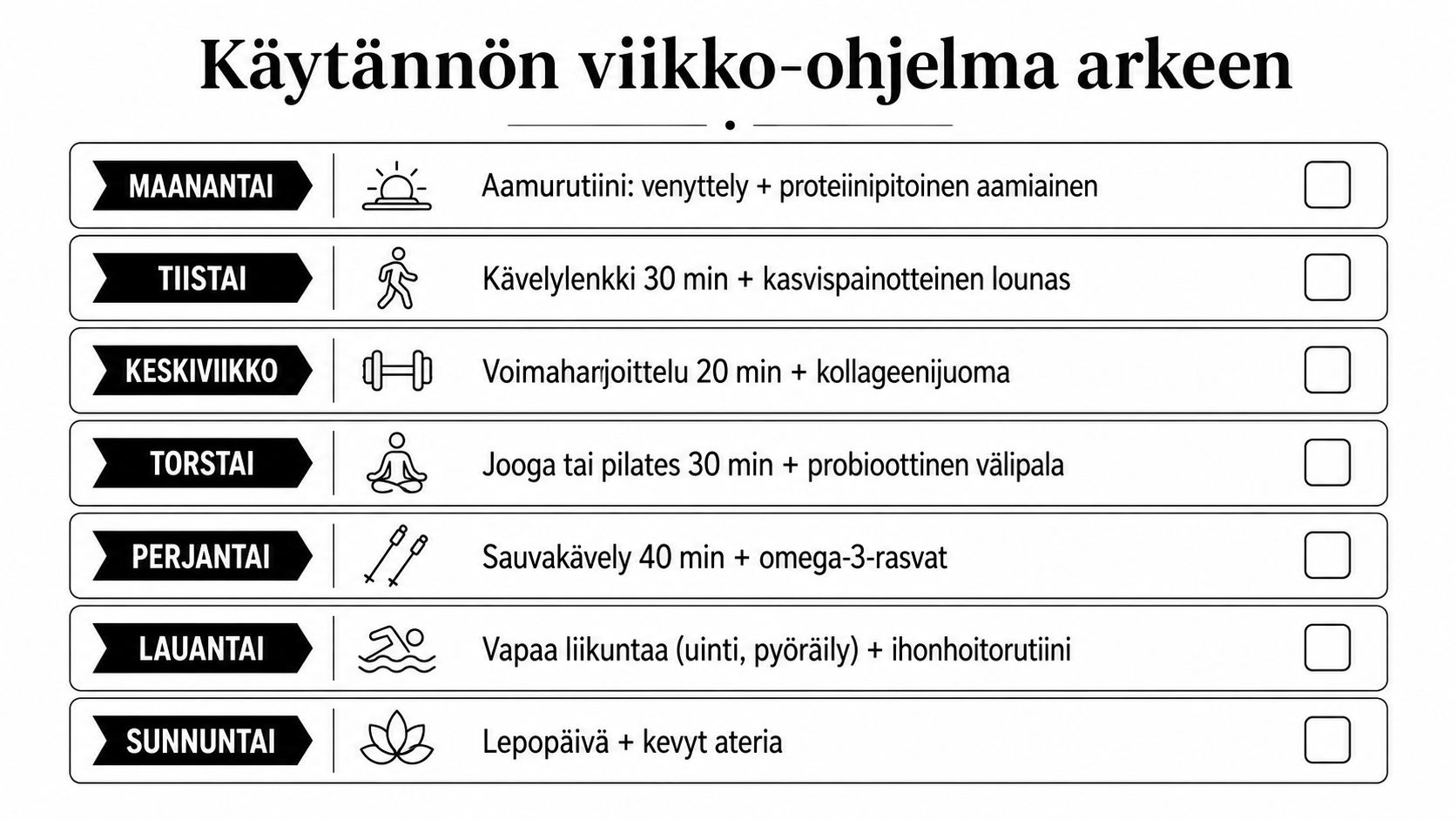 Viikko-ohjelma 50-vuotiaalle naiselle, joka sisältää terveellisiä liikunta- ja hyvinvointirutiineja jokaiselle viikonpäivälle.