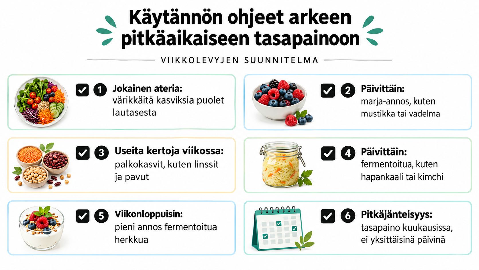 Kuva havainnollistaa terveyttä edistäviä ruokavaliotottumuksia, kuten kasvisten, marjojen, palkokasvien ja fermentoitujen tuotteiden säännöllistä käyttöä arjessa.