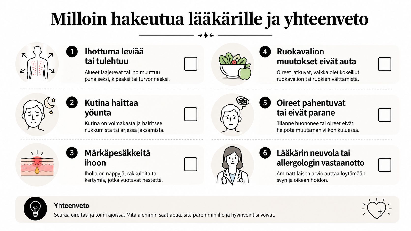 Infografiikka ohjeistaa milloin hakeutua lääkäriin ihottuman oireiden, kuten kutinan tai tulehdusmerkkien vuoksi, korostaen oikea-aikaista hoitoa.