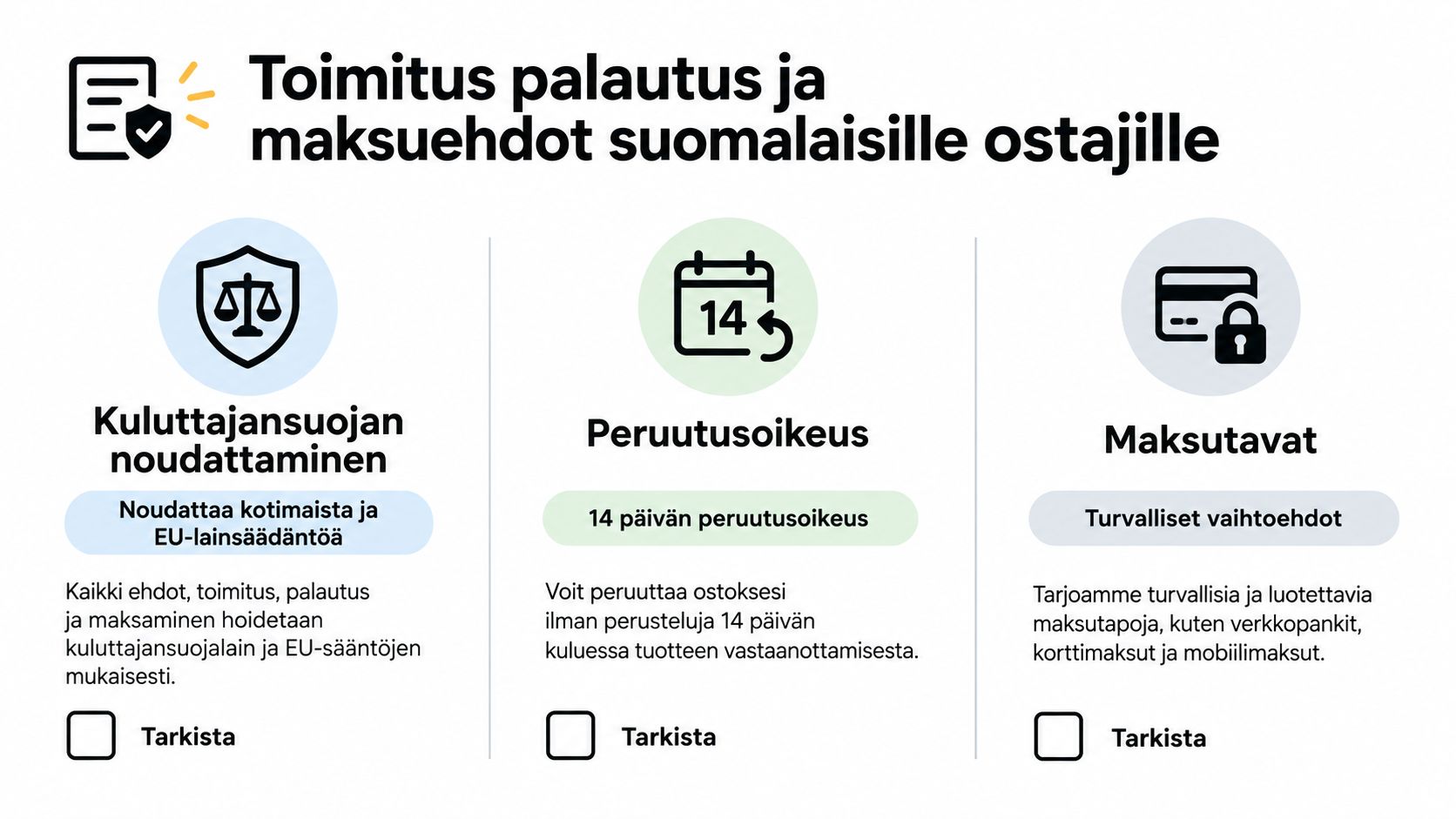Tietoa suomalaisten ostajien oikeuksista liittyen kuluttajansuojaan, 14 päivän palautusoikeuteen ja turvallisiin maksutapoihin verkkokaupassa.