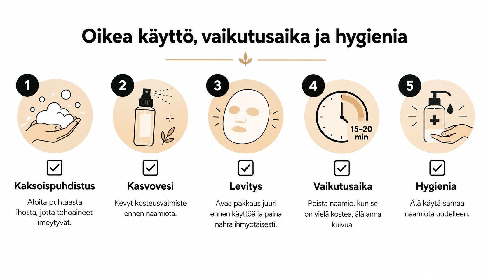 Oikea käyttö, vaikutusaika ja hygienia