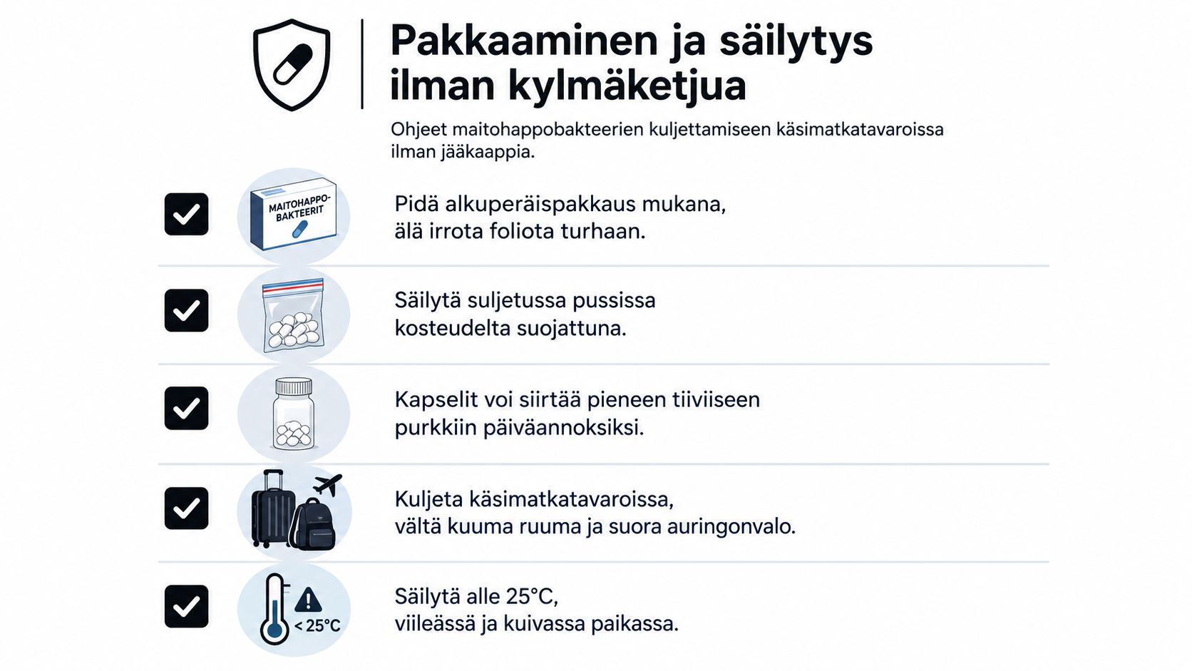 Ohjeita maitohappobakteerien kuljettamiseen ja säilyttämiseen matkalla ilman kylmäketjua, kuten säilytys huoneenlämmössä ja suojassa kosteudelta.
