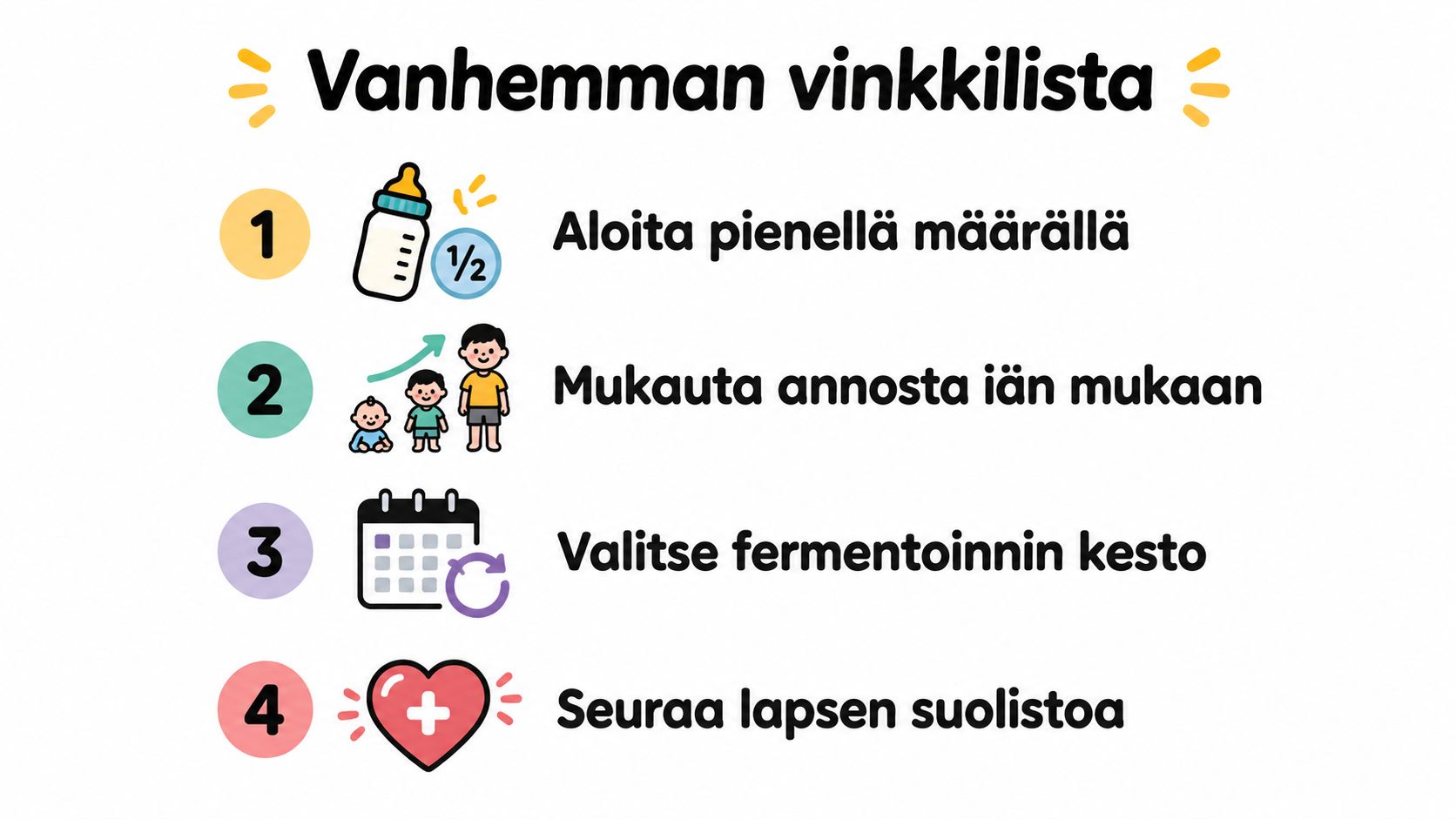 Vanhemman vinkkilista lasten tuotteen käyttöön: aloita pienellä annoksella, mukauta ikään, valitse fermentointiaika ja seuraa lapsen suolistoa.